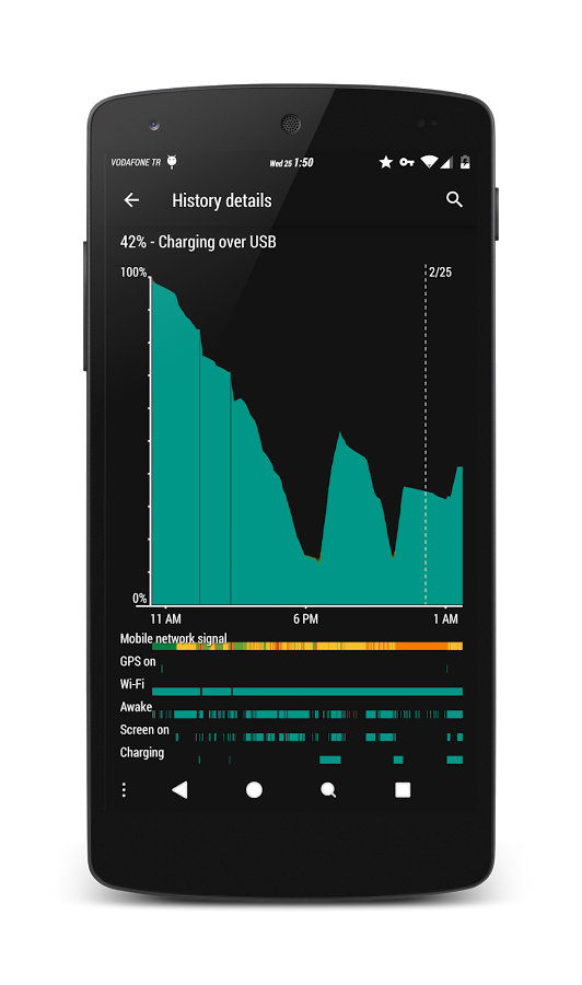 PitchBlack™(Emerald) CM12Theme