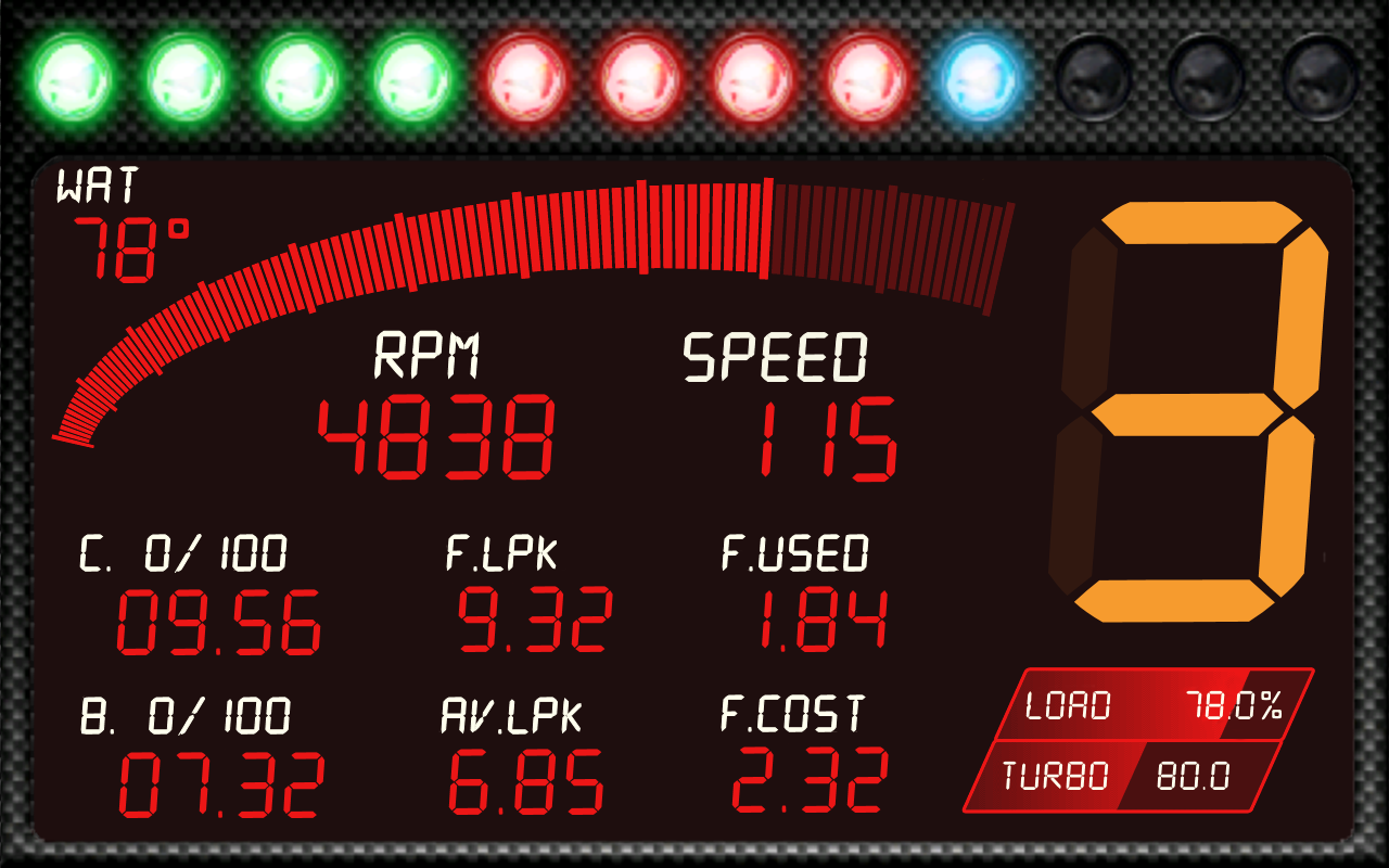 RacingMeter for Torque Pro