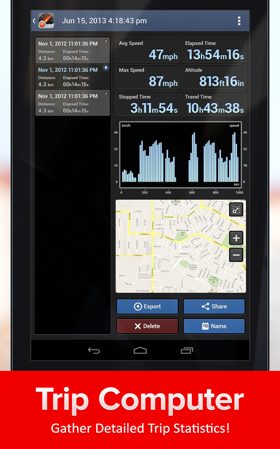 Speed Tracker, GPS speedometer