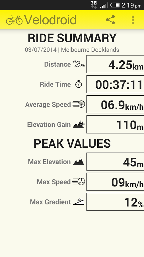 Velodroid GPS Bike Computer