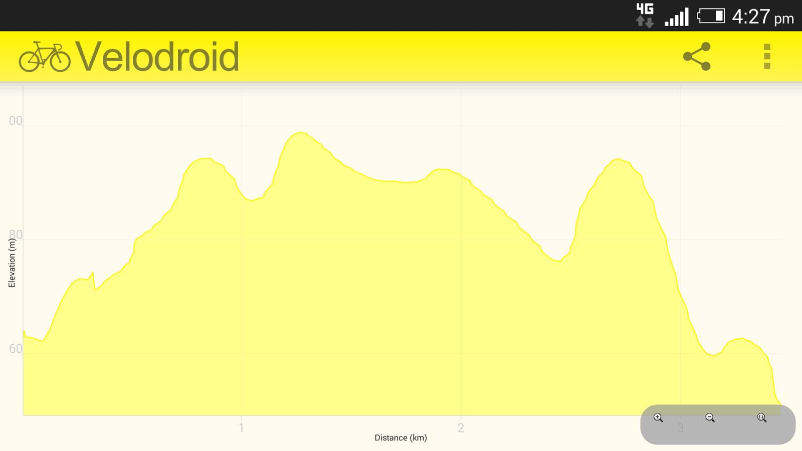Velodroid GPS Bike Computer