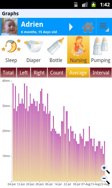 Baby Connect (activity logger)