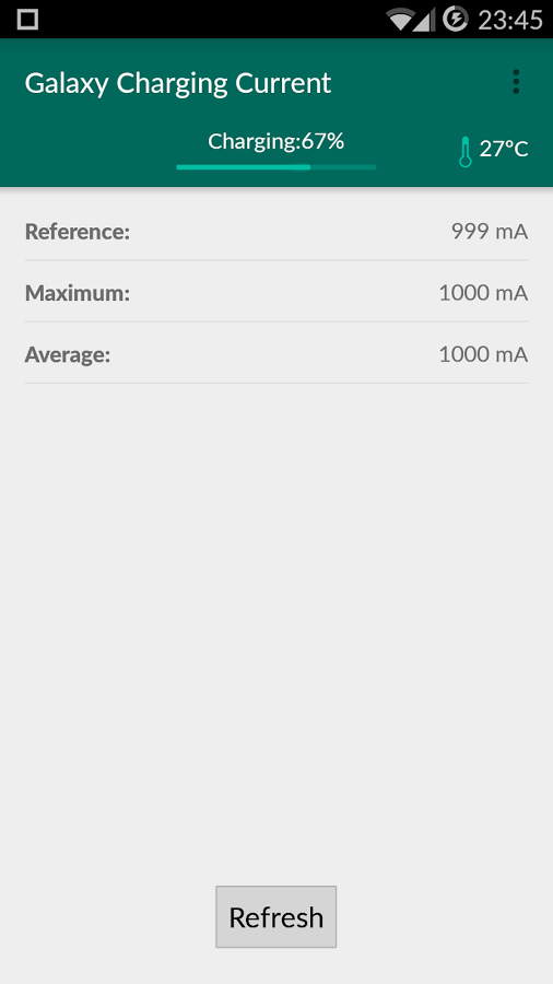 Galaxy Charging Current Pro