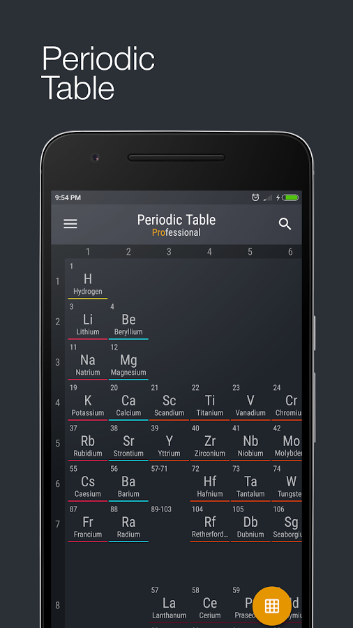 Periodic Table 2023 PRO