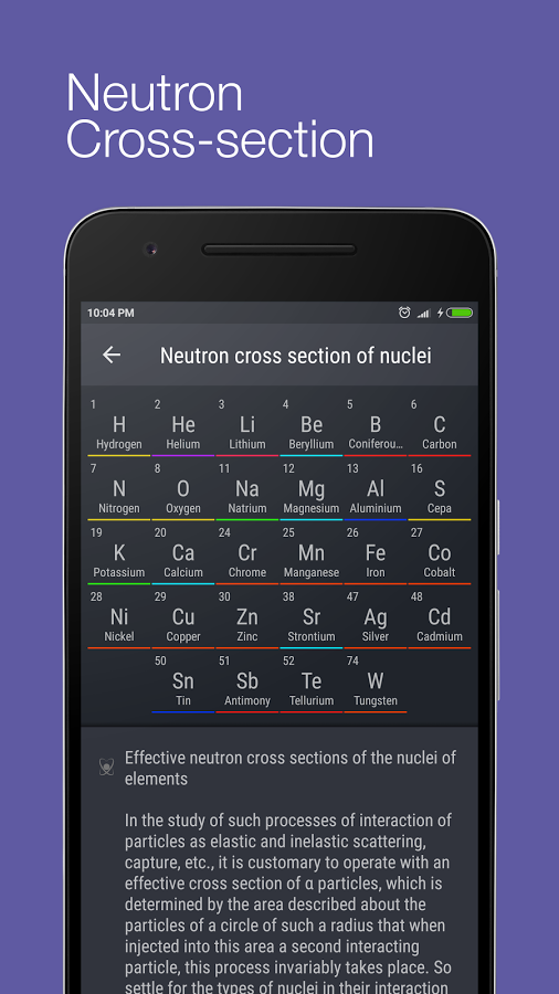 Periodic Table 2023 PRO