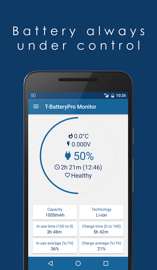 T-BatteryPro Monitor