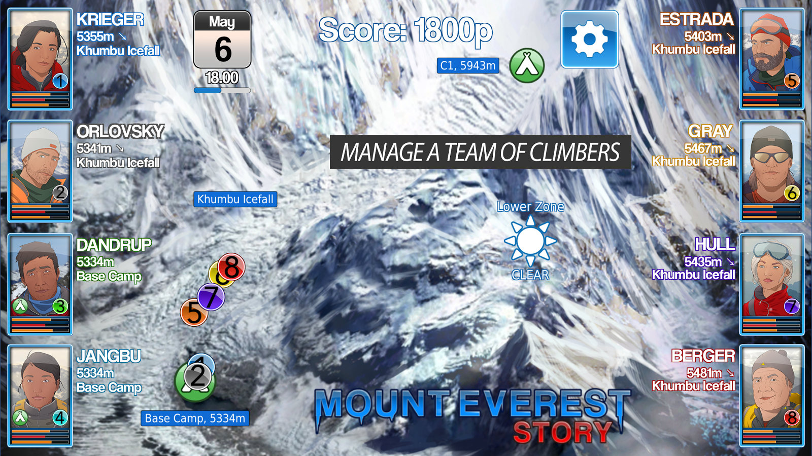 Mount Everest Story