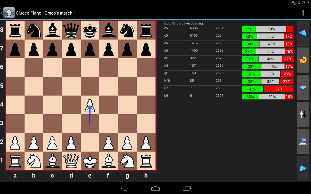 Perfect Chess Trainer (Unlocked)