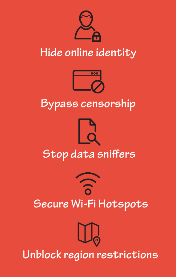 Free & Premium VPN - FinchVPN