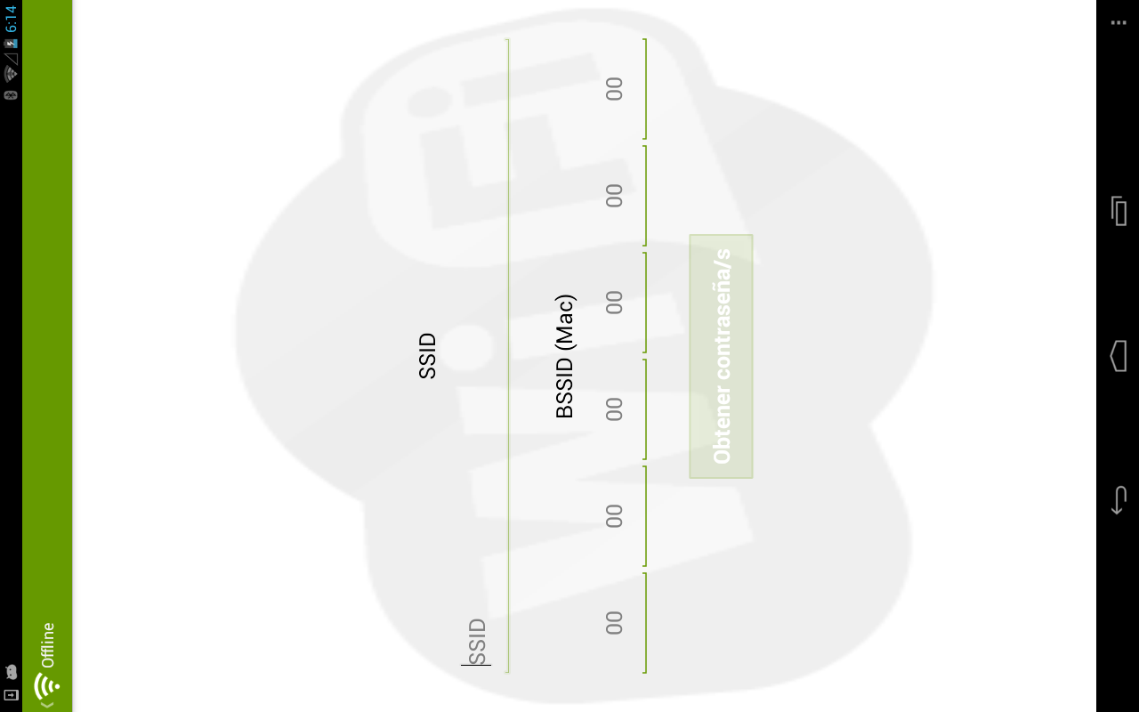 Wifi pass