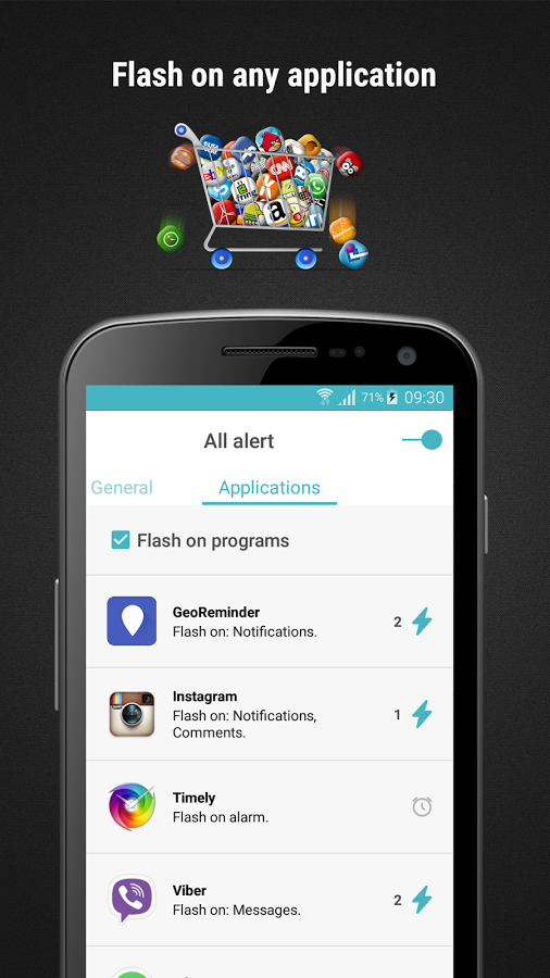 FlashOnCall Premium (call and app)