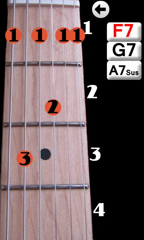 Guitar Chords Lessons