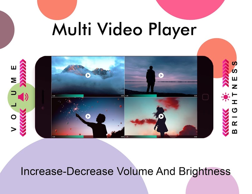 Multi Screen Video Player : On One Screen