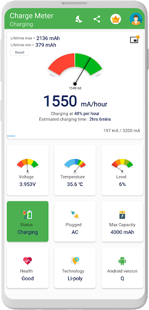 Charge Meter (Mod)