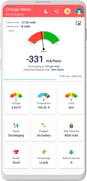 Charge Meter (Mod)