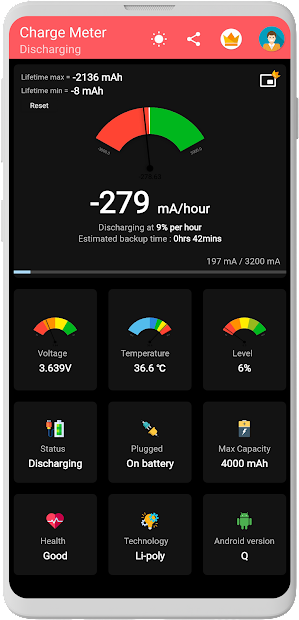 Charge Meter (Mod)