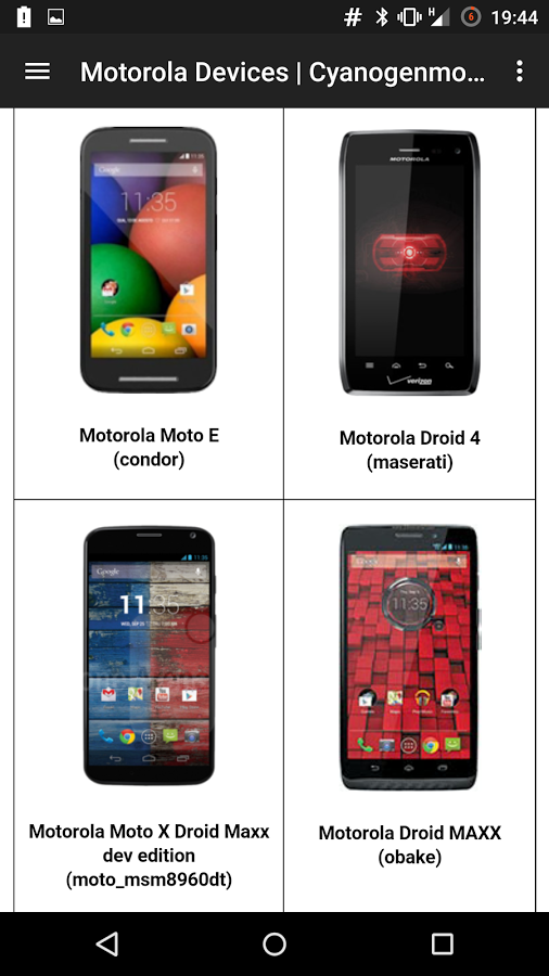 CyanogenMod ROMs