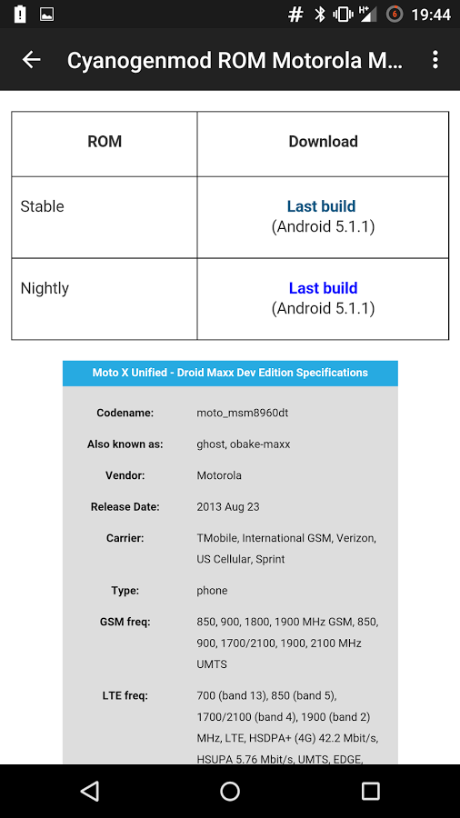 CyanogenMod ROMs