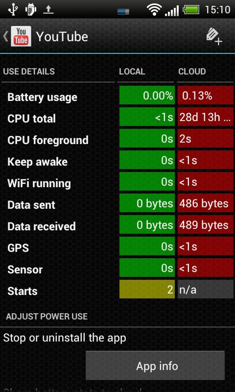 Battery Stats Plus Pro