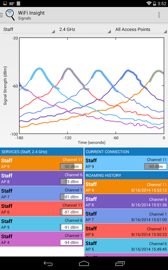 WiFi Insight WiFi Analyzer