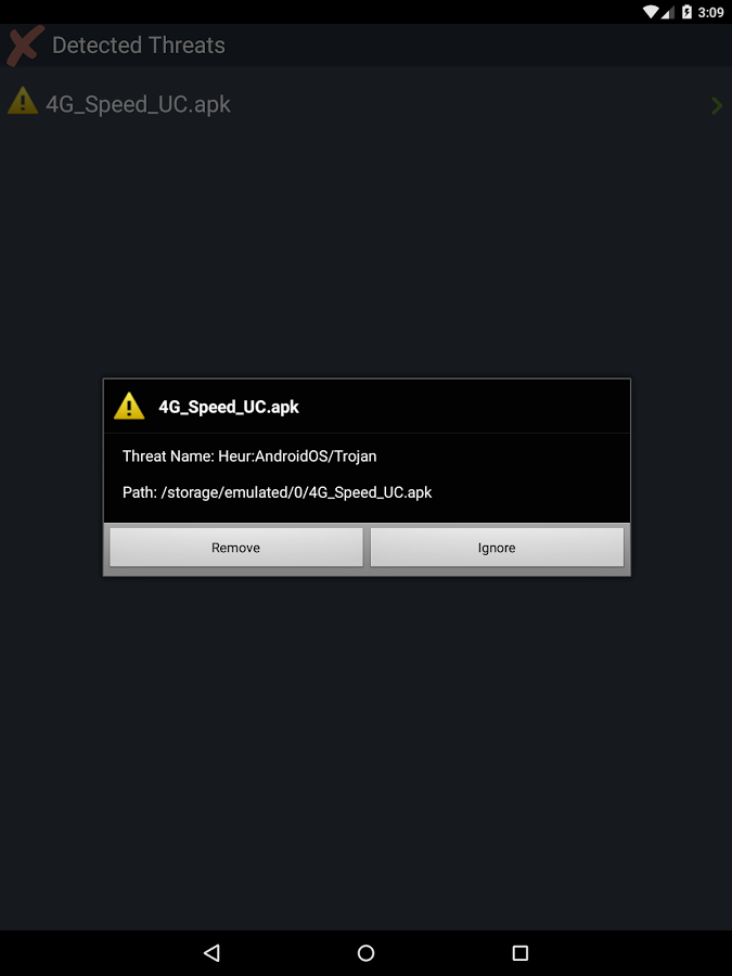 Antivirus 2016 Premium