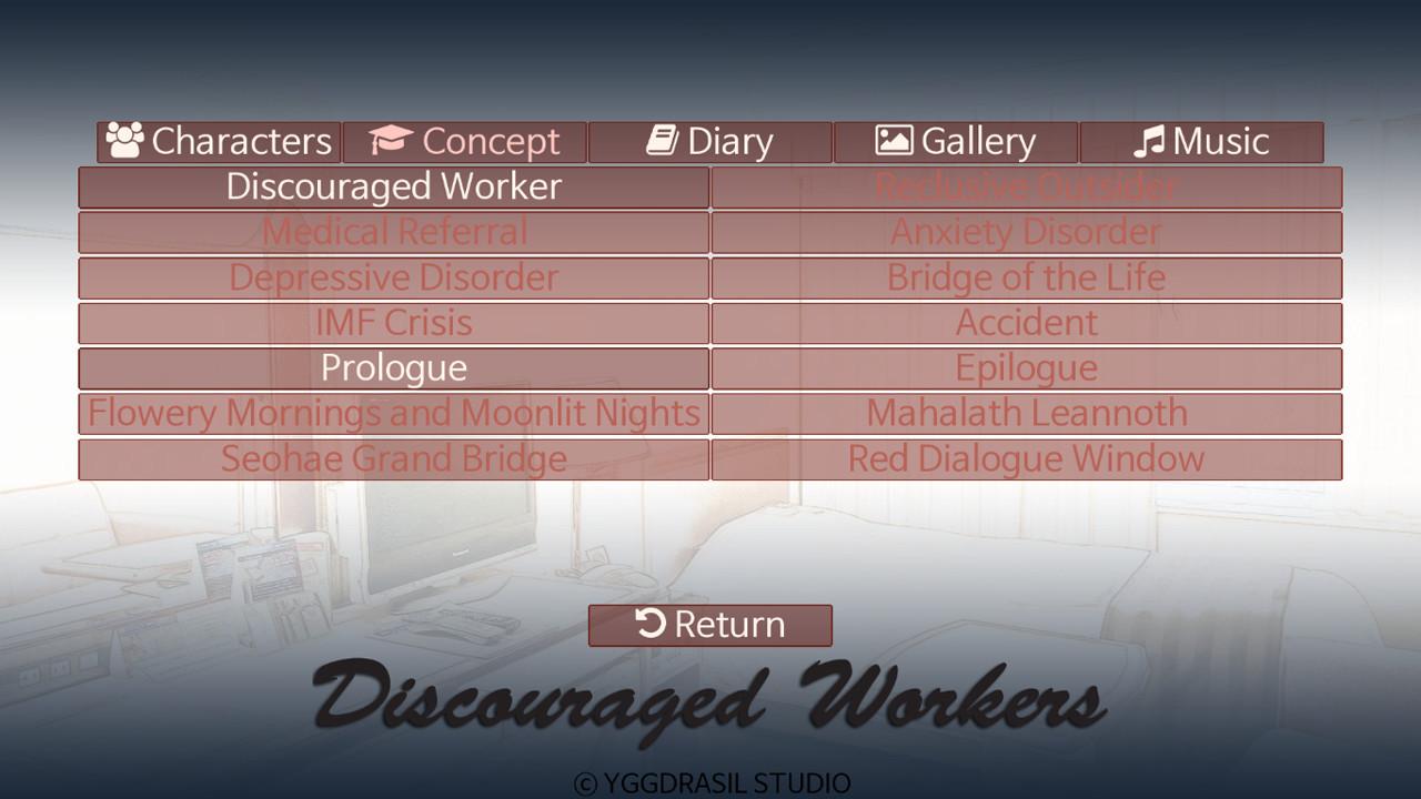 Discouraged Workers