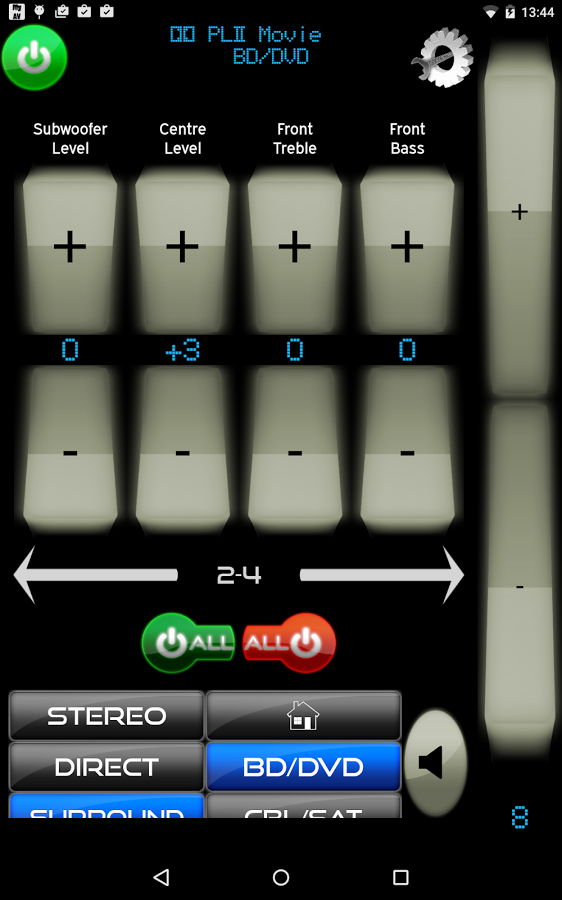 MyAV Pro Universal WiFi Remote