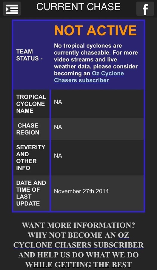 Oz Cyclone Chasers