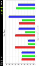 e-Droid-Cell Pro Spreadsheet