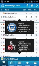 Bundesliga 2 Pro