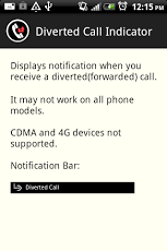 Diverted Call Indicator