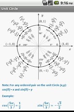 Math Formulae Pro