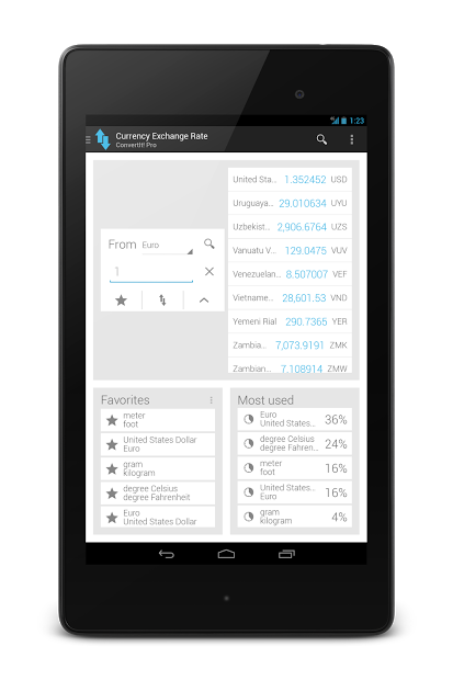 ConvertIt! Pro Unit Converter