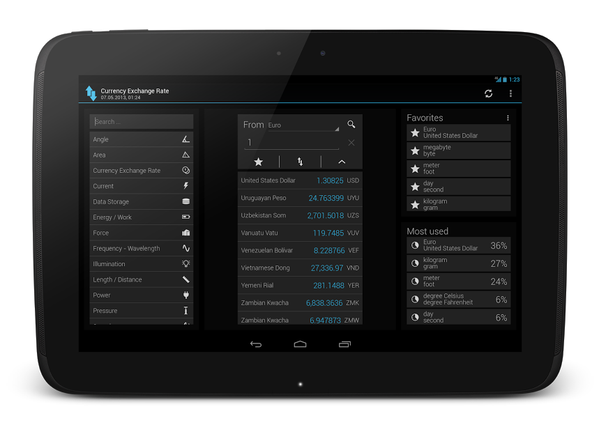 ConvertIt! Pro Unit Converter