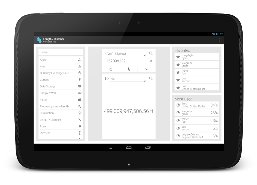 ConvertIt! Pro Unit Converter