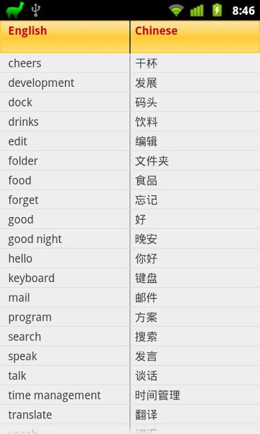 Vocablo 2 vocabulary trainer