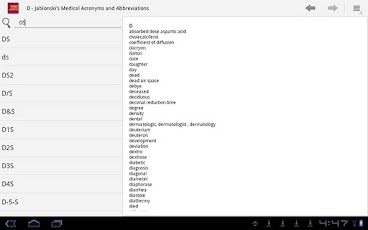 Medical Abbreviation Acronyms