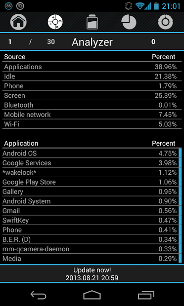 Battery drain analyzer monitor