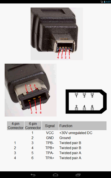 Electric Toolkit - Home Wiring