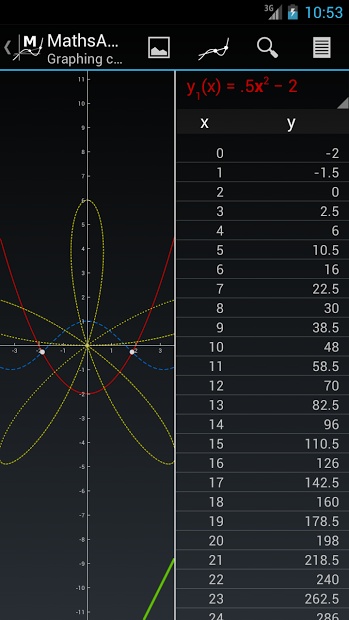 MathsApp Graphing Calculator
