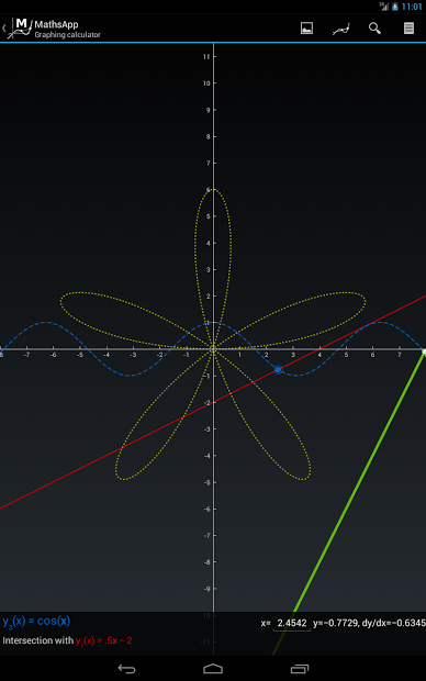 MathsApp Graphing Calculator