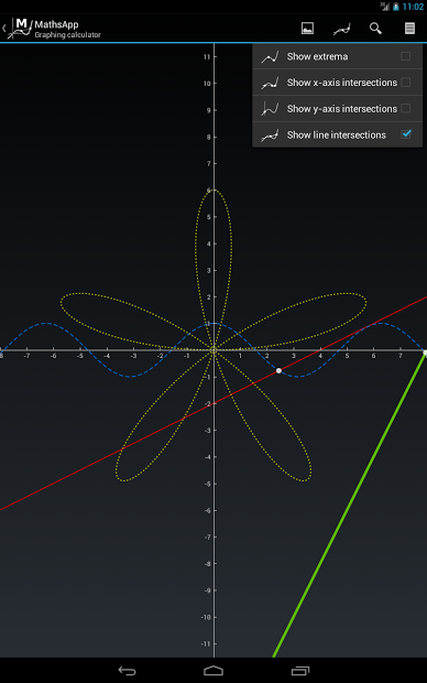 MathsApp Graphing Calculator