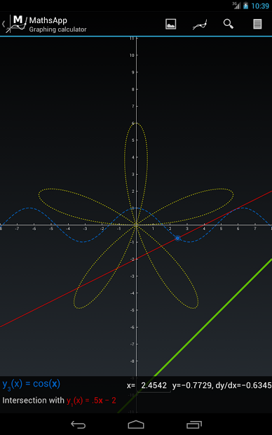 MathsApp Graphing Calculator