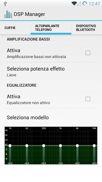 CM10/CM11 HoloWhite Theme