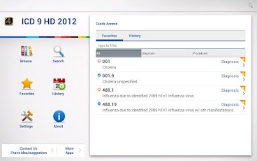 ICD 9 HD 2012