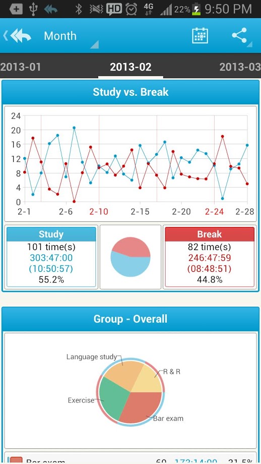Study Checker PRO