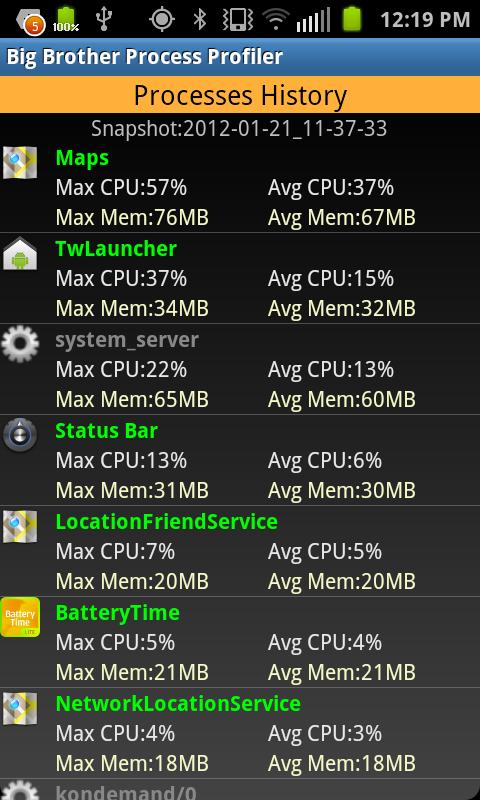Big Brother CPU Logger