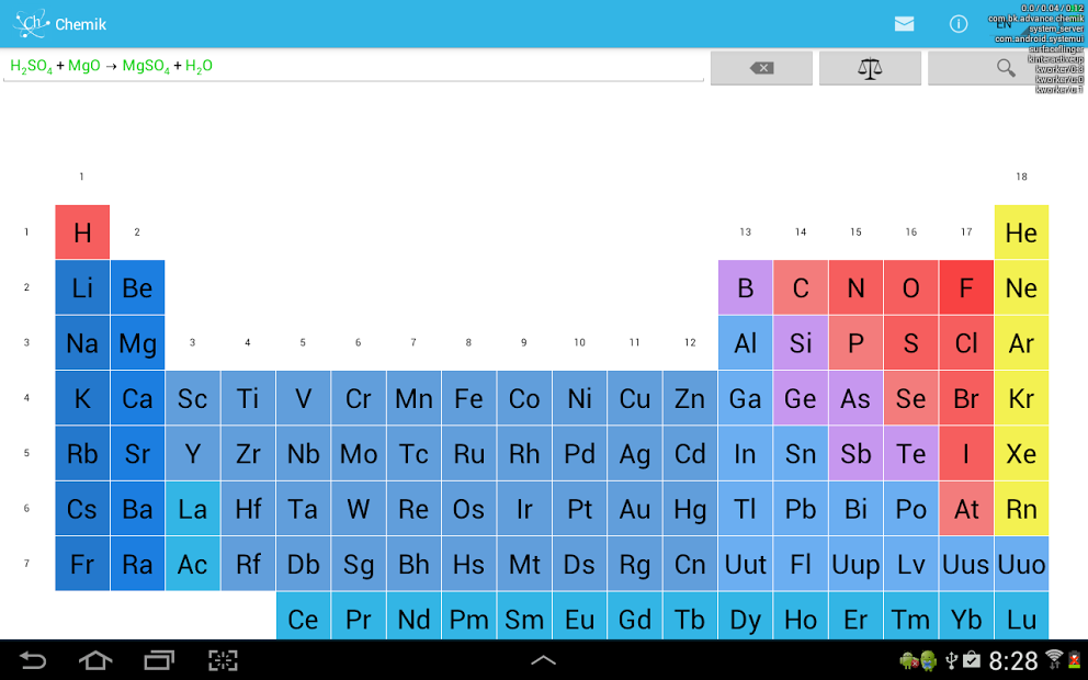 Chemik PRO cool chemistry tool
