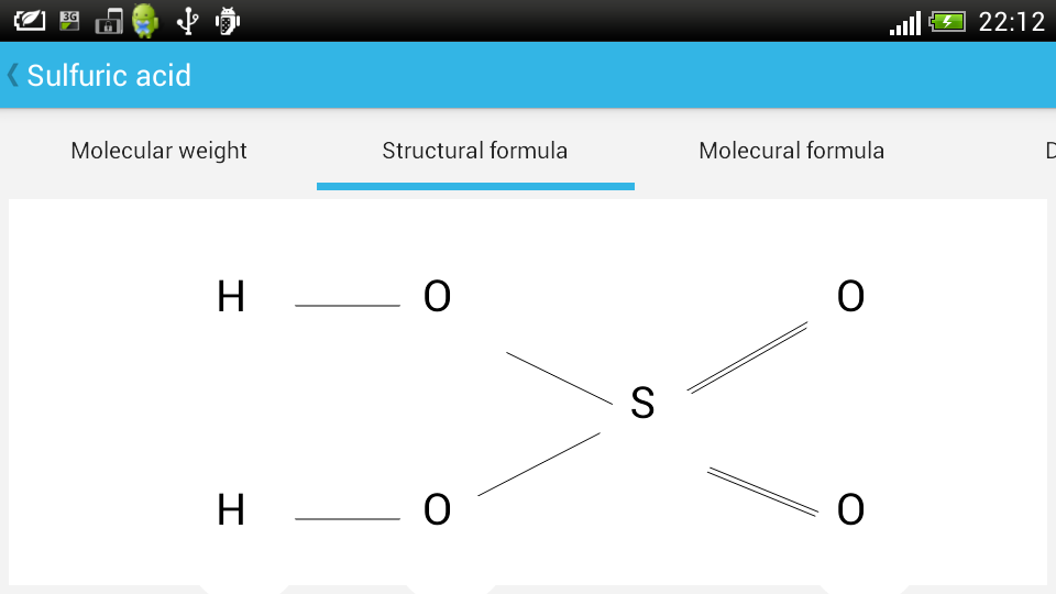 Chemik PRO cool chemistry tool