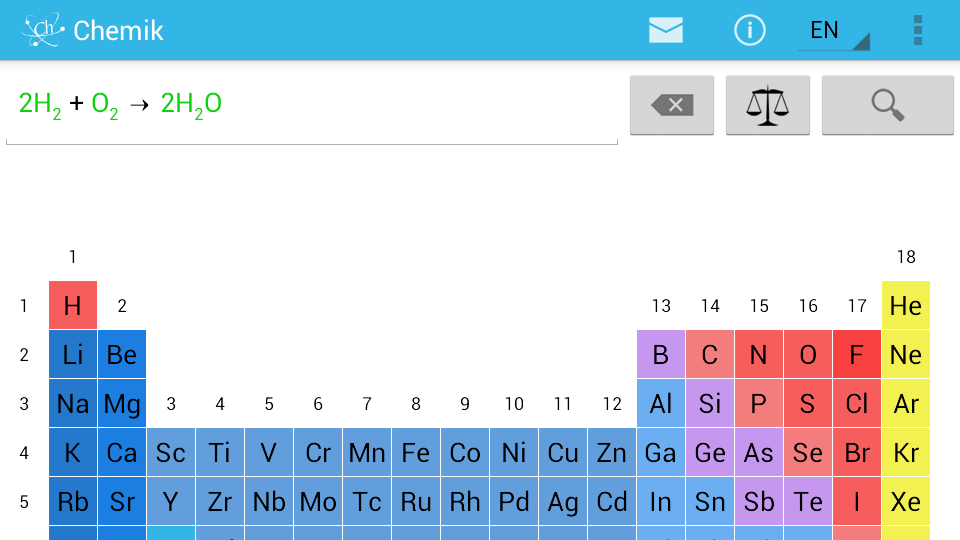 Chemik PRO cool chemistry tool
